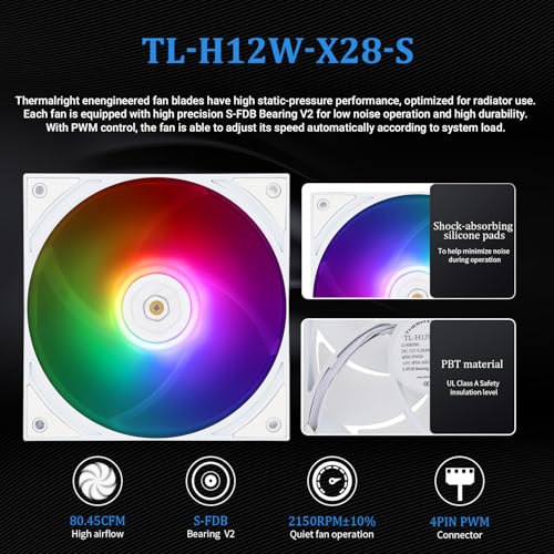 Thermalright Grand Vision 360 ARGB White AIO CPU Liquid Cooler IPS LCD Screen with 480x480 Resolution for AM5/Intel LGA1851/1700  3 4 inch Magnet Absorbent LCD Screen for Images  White