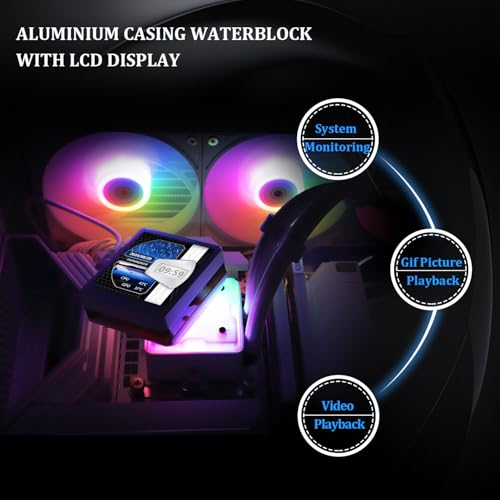 Thermalright Grand Vision 360 ARGB White AIO CPU Liquid Cooler IPS LCD Screen with 480x480 Resolution for AM5/Intel LGA1851/1700  3 4 inch Magnet Absorbent LCD Screen for Images  White