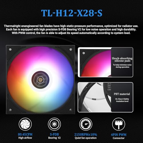 Thermalright Grand Vision 360 ARGB White AIO CPU Liquid Cooler IPS LCD Screen with 480x480 Resolution for AM5/Intel LGA1851/1700  3 4 inch Magnet Absorbent LCD Screen for Images  White