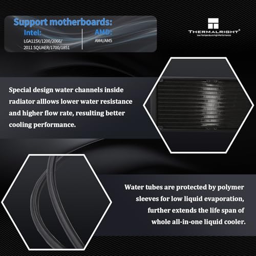 Thermalright Grand Vision 360 ARGB White AIO CPU Liquid Cooler IPS LCD Screen with 480x480 Resolution for AM5/Intel LGA1851/1700  3 4 inch Magnet Absorbent LCD Screen for Images  White