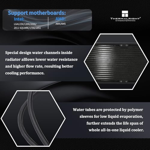 Thermalright Hyper Vision 360 UB ARGB Black CPU AIO Cooler 360mm Radiator  Magnetic Panel IPS LCD Screen with 480x480 Resolution for AM4/AM5;Intel LGA1851/1700 3 95in Screen High Performance Pump