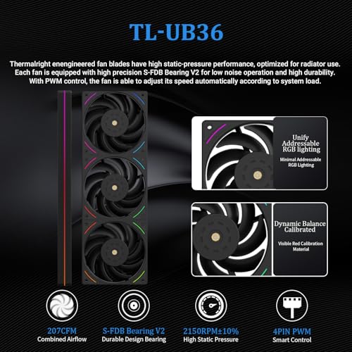 Thermalright Hyper Vision 360 UB ARGB Black CPU AIO Cooler 360mm Radiator  Magnetic Panel IPS LCD Screen with 480x480 Resolution for AM4/AM5;Intel LGA1851/1700 3 95in Screen High Performance Pump
