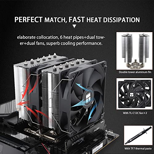 Thermalright Peerless Assassin 120 SE CPU Cooler 6 Heat Pipes AGHP Technology Dual 120mm PWM Fans 1550RPM Speed for AMD AM4 AM5/Intel LGA 1700/1150/1151/1200/1851 PC Cooler