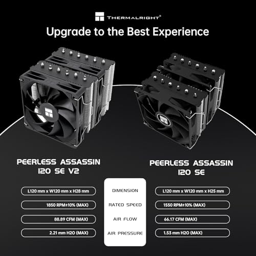 Thermalright Peerless Assassin 120 SE V2 CPU Air Cooler   6 Heat Pipes AGHP GEN 5 0 Technology   1850RPM PWM 120mm Fans  for Intel 1851/1700/115X/1200  AMD AM4/AM5