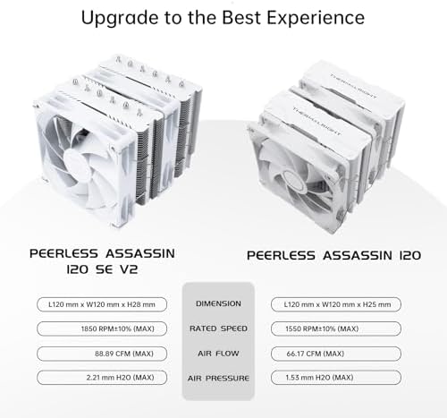 Thermalright Peerless Assassin 120 SE V2 CPU Air Cooler   6 Heat Pipes AGHP GEN 5 0 Technology   1850RPM PWM 120mm Fans  for Intel 1851/1700/115X/1200  AMD AM4/AM5