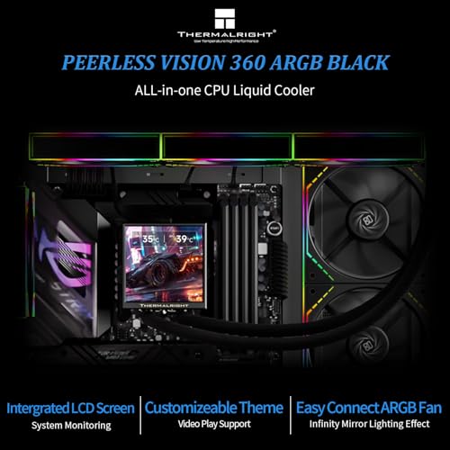 Thermalright Peerless Vision 360 ARGB Black CPU Liquid Cooler with 3 PWM Fans for 2000RPM Wireless Splicing LCD Screen with 480x480 Resolution 360 Aio for AM5;Intel LGA1700/1851 3 95 inch LCD Display