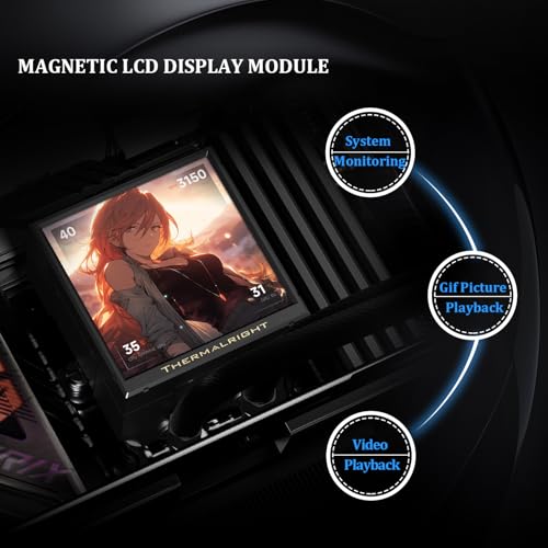 Thermalright Peerless Vision 360 ARGB Black CPU Liquid Cooler with 3 PWM Fans for 2000RPM Wireless Splicing LCD Screen with 480x480 Resolution 360 Aio for AM5;Intel LGA1700/1851 3 95 inch LCD Display