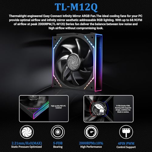 Thermalright Peerless Vision 360 ARGB Black CPU Liquid Cooler with 3 PWM Fans for 2000RPM Wireless Splicing LCD Screen with 480x480 Resolution 360 Aio for AM5;Intel LGA1700/1851 3 95 inch LCD Display