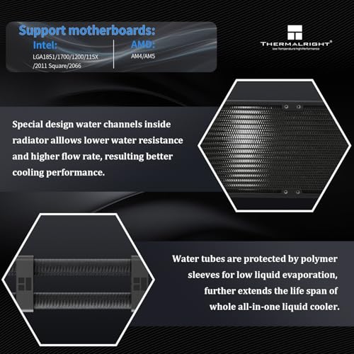 Thermalright Peerless Vision 360 ARGB Black CPU Liquid Cooler with 3 PWM Fans for 2000RPM Wireless Splicing LCD Screen with 480x480 Resolution 360 Aio for AM5;Intel LGA1700/1851 3 95 inch LCD Display