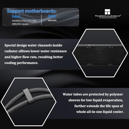 Thermalright Trofeo Vision 360 ARGB Black CPU Liqud Cooler 6 86 inch Magnetic IPS LCD Screen with 2400x1080 Resolution Free to DIY a Variety of Themes Liquid CPU Cooler for AM4/AM5 Intel lga1700/1851