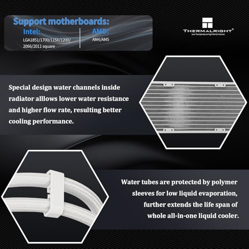 Thermalright Trofeo Vision 360 ARGB Black CPU Liqud Cooler 6 86 inch Magnetic IPS LCD Screen with 2400x1080 Resolution Free to DIY a Variety of Themes Liquid CPU Cooler for AM4/AM5 Intel lga1700/1851