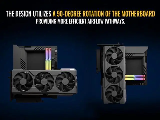 Thermaltake CTE E600 MX Snow Mid Tower E ATX Case with Centralized Thermal Efficiency Design;  3Way Floating GPU Mounting Bracket/ 400mm PCIe4 Riser Cable are all Included; CA 1Y3 00M6WN 00
