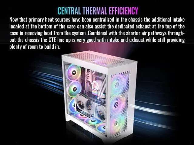 Thermaltake CTE E600 MX Snow Mid Tower E ATX Case with Centralized Thermal Efficiency Design;  3Way Floating GPU Mounting Bracket/ 400mm PCIe4 Riser Cable are all Included; CA 1Y3 00M6WN 00