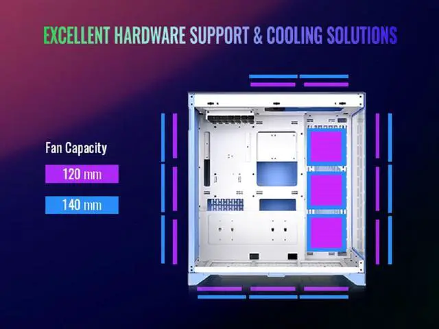 Thermaltake CTE E600 MX Snow Mid Tower E ATX Case with Centralized Thermal Efficiency Design;  3Way Floating GPU Mounting Bracket/ 400mm PCIe4 Riser Cable are all Included; CA 1Y3 00M6WN 00