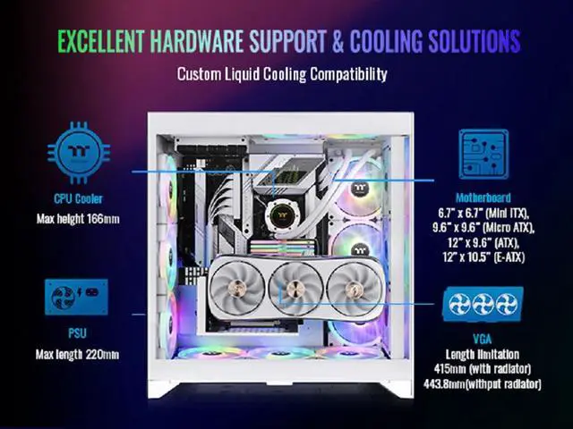 Thermaltake CTE E600 MX Snow Mid Tower E ATX Case with Centralized Thermal Efficiency Design;  3Way Floating GPU Mounting Bracket/ 400mm PCIe4 Riser Cable are all Included; CA 1Y3 00M6WN 00