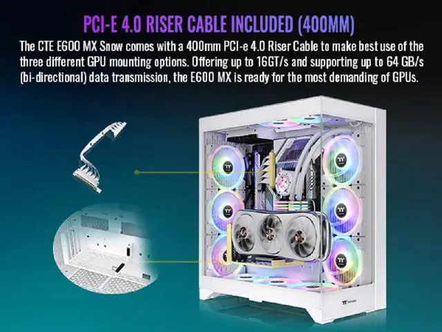 Thermaltake CTE E600 MX Snow Mid Tower E ATX Case with Centralized Thermal Efficiency Design;  3Way Floating GPU Mounting Bracket/ 400mm PCIe4 Riser Cable are all Included; CA 1Y3 00M6WN 00