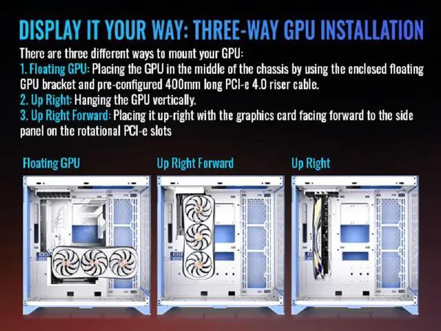 Thermaltake CTE E600 MX Snow Mid Tower E ATX Case with Centralized Thermal Efficiency Design;  3Way Floating GPU Mounting Bracket/ 400mm PCIe4 Riser Cable are all Included; CA 1Y3 00M6WN 00