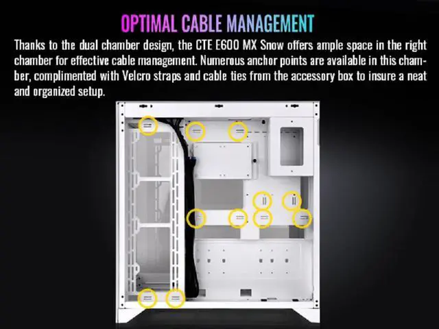 Thermaltake CTE E600 MX Snow Mid Tower E ATX Case with Centralized Thermal Efficiency Design;  3Way Floating GPU Mounting Bracket/ 400mm PCIe4 Riser Cable are all Included; CA 1Y3 00M6WN 00