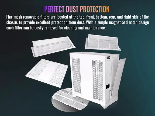 Thermaltake CTE E600 MX Snow Mid Tower E ATX Case with Centralized Thermal Efficiency Design;  3Way Floating GPU Mounting Bracket/ 400mm PCIe4 Riser Cable are all Included; CA 1Y3 00M6WN 00