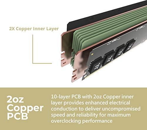 Thermaltake TOUGHRAM RGB White DDR4 3200MHz 16GB  8GB x 2  16 8 Million Color RGB Alexa/Razer Chroma/5V Motherboard Syncable RGB Memory R022D408GX2 3200C16A