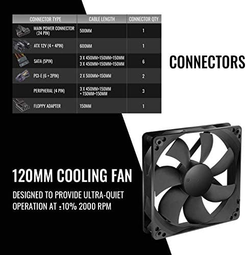 Thermaltake Toughpower GX2 80  Gold 600W SLI/Crossfire Ready Continuous Power ATX 12V V2 4/EPS V2 92 Non Modular Power Supply 5 Year Warranty PS TPD 0600NNFAGU 2