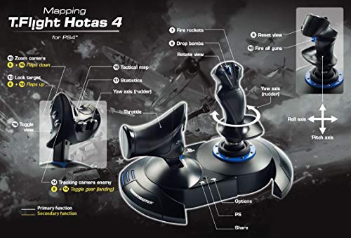 Thrustmaster T Flight HOTAS 4  Compatible with PS5  PS4 and PC 