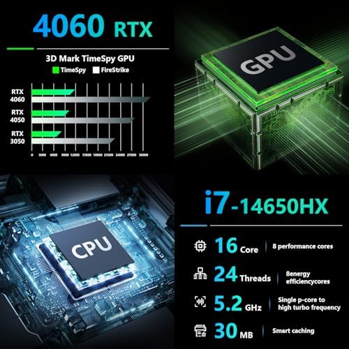 Thunderobot Radiant 16 4060 2 5K Gaming Laptop  16 WQXGA 240Hz Display  14th Gen i7 14650HX  GeForce RTX 4060  32GB DDR5 RAM  1TB PCIe SSD  RGB Backlit Keyboard  Wi Fi 6  Win 11  Gray