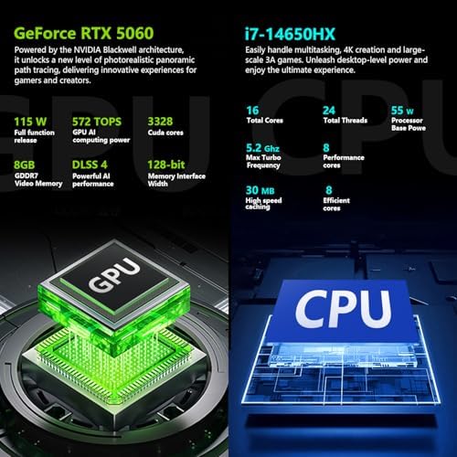 Thunderobot Radiant 16 5060 - Portátil para juegos, pantalla QHD+ 300Hz 2.5K de 16 pulgadas, Core i7-14650HX, NVIDIA GeForce RTX 5060, 32 GB DDR5 RAM, SSD de 1 TB, teclado retroiluminado RGB, Wi-Fi 6