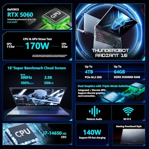 Thunderobot Radiant 16 5060 - Portátil para juegos, pantalla QHD+ 300Hz 2.5K de 16 pulgadas, Core i7-14650HX, NVIDIA GeForce RTX 5060, 32 GB DDR5 RAM, SSD de 1 TB, teclado retroiluminado RGB, Wi-Fi 6