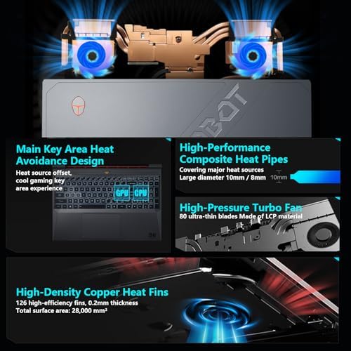 Thunderobot Storm 15 4050 Gaming Laptop  Intel Core i7 13620H  GeForce RTX 4050  15 6 FHD 165Hz Display  16GB RAM  512GB SSD  Backlit Keyboard  HDMI  Wi Fi  Win 11 Home  Black