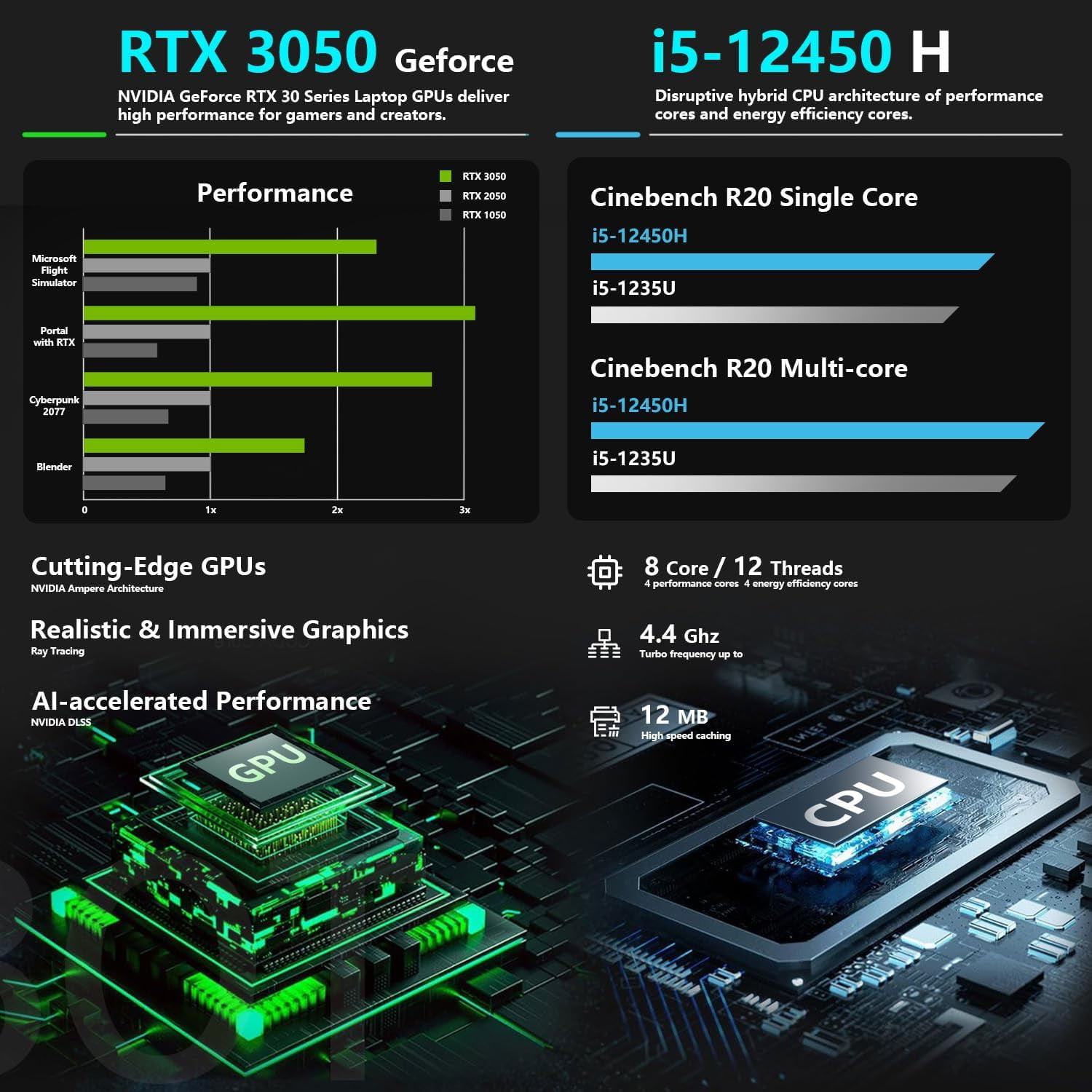 Thunderobot Storm 17 Gaming Laptop  17 3" FHD 144Hz  Core i5 12450H  GeForce RTX 3050  16GB RAM  512GB SSD  RGB Keyboard  Win 11 Home