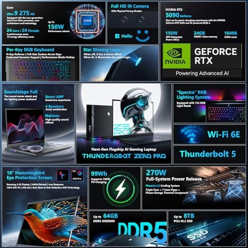 Thunderobot Zero 18 Pro 5090 Gaming Laptop  18 QHD  240Hz 2 5K Hummingbird Display  Core Ultra 9 275HX  GeForce RTX 5090  32GB DDR5  1TB SSD  Per Key RGB  FHD IR Camera  Wi Fi 6E  Win 11 Home