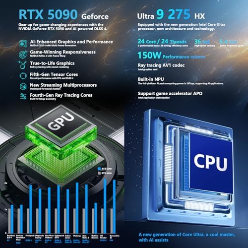 Thunderobot Zero 18 Pro 5090 Gaming Laptop  18 QHD  240Hz 2 5K Hummingbird Display  Core Ultra 9 275HX  GeForce RTX 5090  32GB DDR5  1TB SSD  Per Key RGB  FHD IR Camera  Wi Fi 6E  Win 11 Home