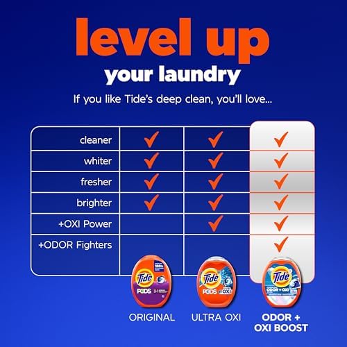 Tide PODS laundry detergent pacs  3 in 1 Stain Remover  Odor Fighter  Color Protector  112 Count  HE compatible  Spring Meadow Scent