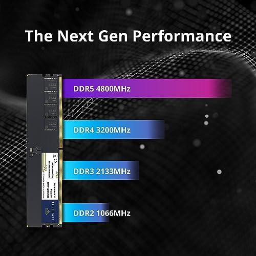 Timetec DDR5 Unbuffered Non ECC 1 1V 288 Pin UDIMM Desktop Memory RAM Module Upgrade  4800MHz  16GB