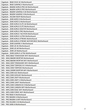 Timetec DDR5 Unbuffered Non ECC 1 1V 288 Pin UDIMM Desktop Memory RAM Module Upgrade  4800MHz  16GB