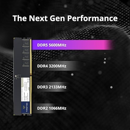 Timetec DDR5 Unbuffered Non ECC 1 1V 288 Pin UDIMM Desktop Memory RAM Module Upgrade  4800MHz  16GB