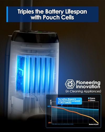 Tineco Floor ONE S5 Smart Cordless Wet Dry Vacuum Cleaner and Mop for Hard Floors  Digital Display  Long Run Time  Great for Sticky Messes and Pet Hair  Space Saving Design  Blue