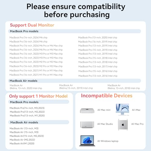 TobenONE MacBook Docking Station Dual 4K 60Hz Monitor  16 in 2 USB C Docking Station Stand with 2 5Gbps Ethernet 100W GaN Power Supply  2 HDMI&DP  5 USB Ports