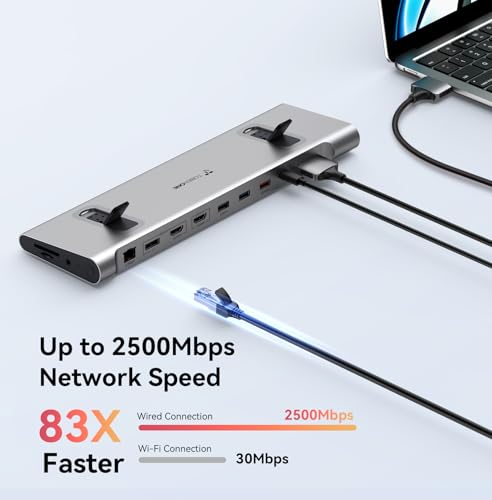 TobenONE MacBook Docking Station Dual 4K 60Hz Monitor  16 in 2 USB C Docking Station Stand with 2 5Gbps Ethernet 100W GaN Power Supply  2 HDMI&DP  5 USB Ports