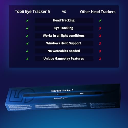 Tobii Tobii Eye Tracker 5   Head & Eye Tracking Gaming Peripheral for PC