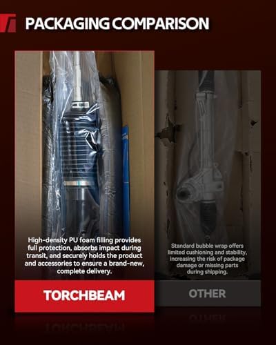 Torchbeam Electronic Power Steering Rack and Pinion Direct Fit 2007 2010 Versa 1 8L Replace No 1G 2671