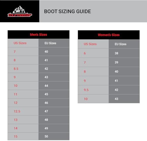 Tourmaster Highlander Adventure Waterproof Motorcycle Boots