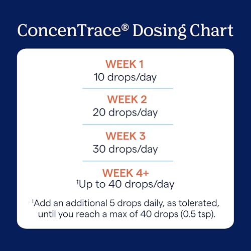 Trace Minerals ConcenTrace Trace Mineral Drops   Supports Energy  Digestion  Bone Health & Hydration  70  Ionic Trace Minerals w/ Magnesium  Chloride & Potassium   Keto  Vegan & Non GMO   48 Servings