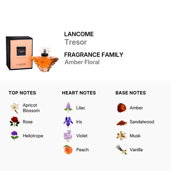 Tresor / EDP Spray 3 4 oz  w 