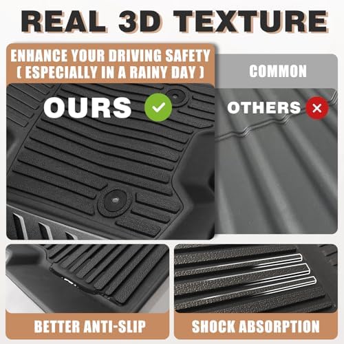 TripleAliners Floor Mats Compatible with Ford Ranger 2024 2025 SuperCrew Accessories All Weather Custom Fit 1st & 2nd Row TPE Truck Floor Liners Black