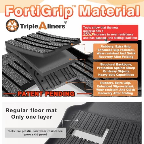 TripleAliners Floor Mats Compatible with Ford Ranger 2024 2025 SuperCrew Accessories All Weather Custom Fit 1st & 2nd Row TPE Truck Floor Liners Black