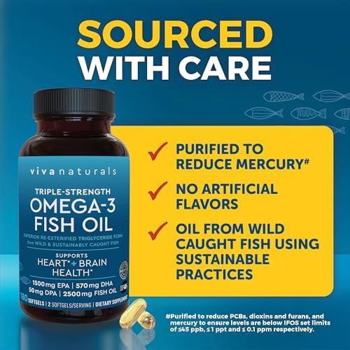 Triple Strength Omega 3 Fish Oil Supplement for Women and Men   2500 mg High Potency  Easy to Absorb Re esterified Triglyceride Form  Pescatarian Friendly DPA EPA DHA Omega 3 Supplement  180 Softgels
