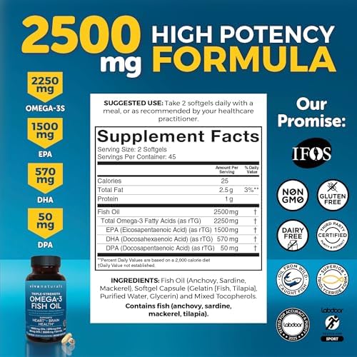 Triple Strength Omega 3 Fish Oil Supplement for Women and Men   2500 mg High Potency  Easy to Absorb Re esterified Triglyceride Form  Pescatarian Friendly DPA EPA DHA Omega 3 Supplement  180 Softgels