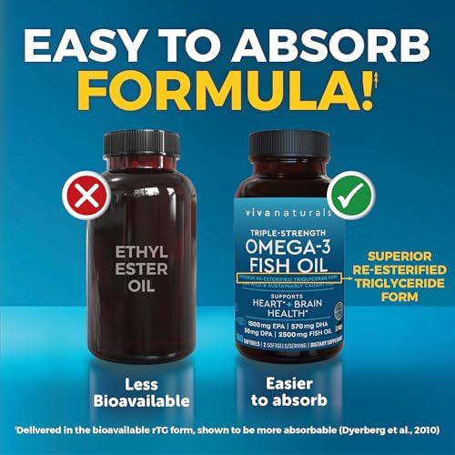 Triple Strength Omega 3 Fish Oil Supplement for Women and Men   2500 mg High Potency  Easy to Absorb Re esterified Triglyceride Form  Pescatarian Friendly DPA EPA DHA Omega 3 Supplement  180 Softgels